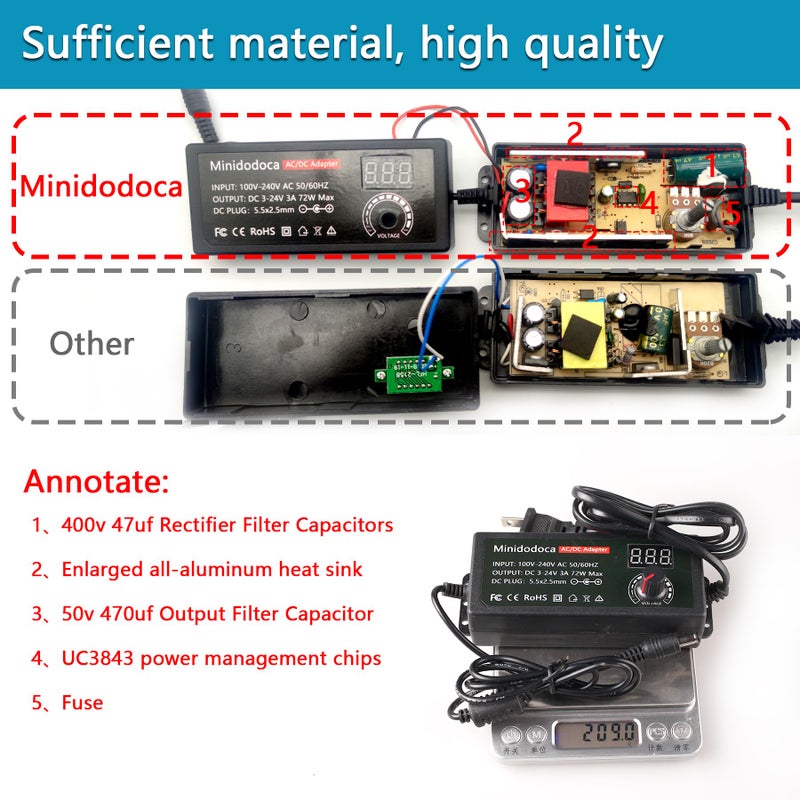 minidodoca 72W Power Supply Adjustable 3V ~ 24V Variable Universal Switching AC/DC Adapter Minidodoca AC to DC Converter with LED Voltage Display and 16 Tips, for 3V to 24V Household Electronics - 3000mA Max - Image 2