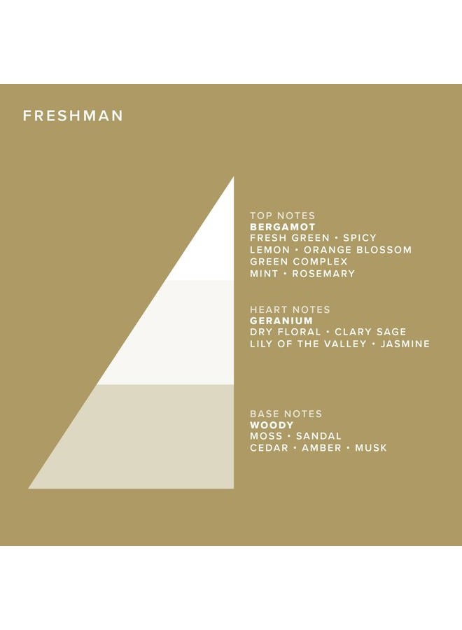 Truefitt & Hill Freshman Friction, Stimulating, Invigorating, and Purifying Formula with Premium Cleansing Ingredients, Compatible with Other Hairdressings - 6.7 oz. - Image 2