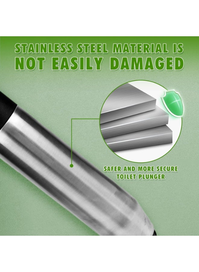 Relex Toilet Plunger, Stainless Steel Toilet Clog Remover, High-Pressure Air Drain Blaster with Real-Time Barometer Powerful Drain Snake Sink Plunger Plumbing Tools, Plungers for Sink, Floor, Kitchen Tube - Image 5