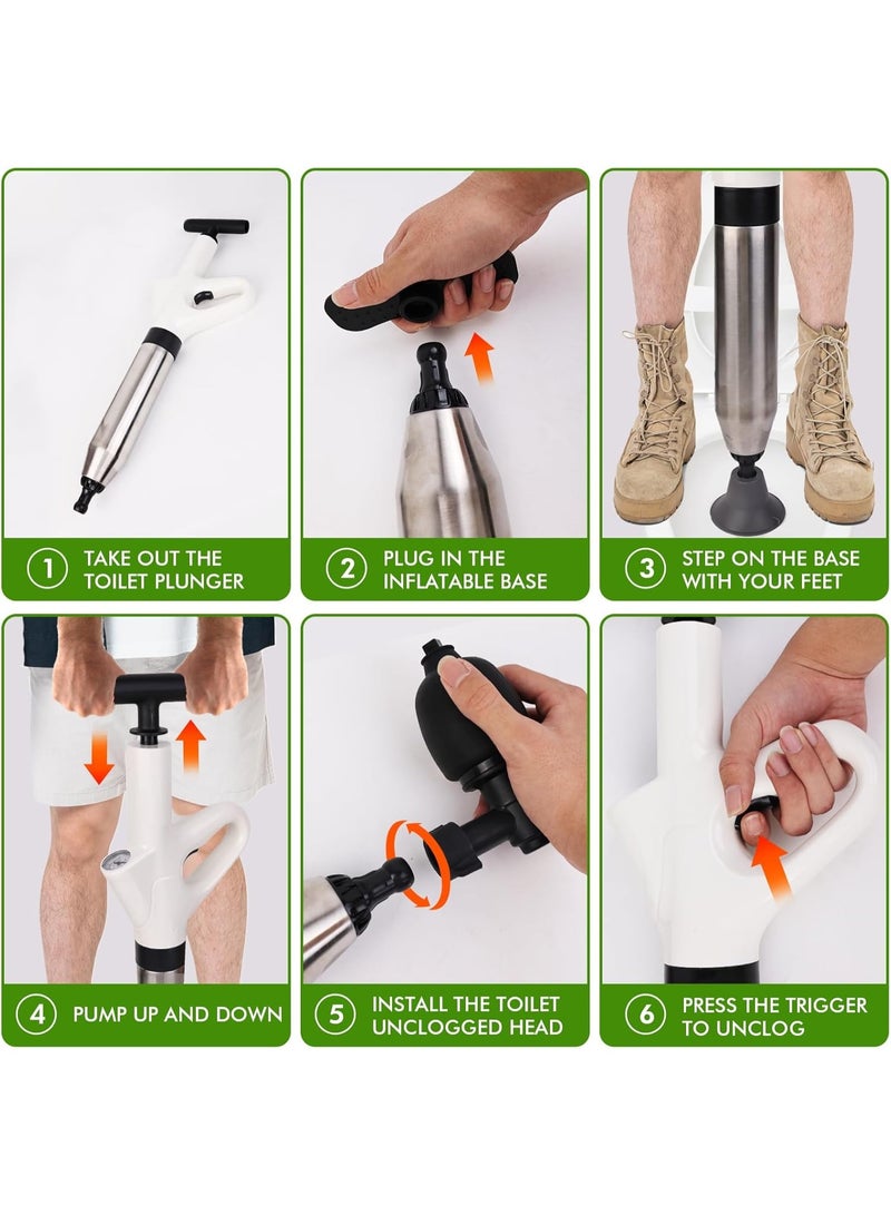 Relex Toilet Plunger, Stainless Steel Toilet Clog Remover, High-Pressure Air Drain Blaster with Real-Time Barometer Powerful Drain Snake Sink Plunger Plumbing Tools, Plungers for Sink, Floor, Kitchen Tube - Image 3