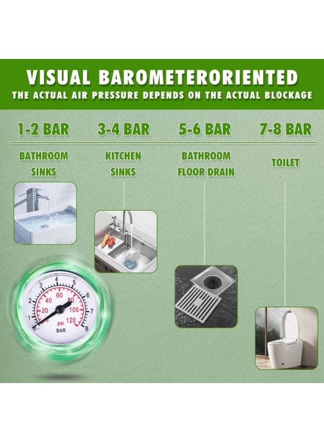 Relex Toilet Plunger, Stainless Steel Toilet Clog Remover, High-Pressure Air Drain Blaster with Real-Time Barometer Powerful Drain Snake Sink Plunger Plumbing Tools, Plungers for Sink, Floor, Kitchen Tube - Image 4