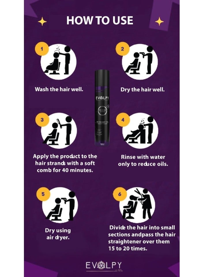 EVOLPY LISS – PREMIUM EFFECT PROTEIN ANTI FRIZZ 120ML - Image 2