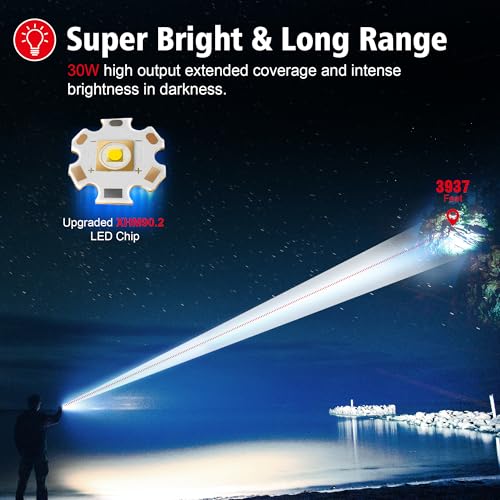 Shadowhawk Torch Light High Power Rechargeable 10000 Lumens - 30W LED Flashlight with LCD Display | Long Range 2km & 12H Long Lasting USB C Powerful Waterproof Torches for Camping/Trekking/Emergency - Image 2