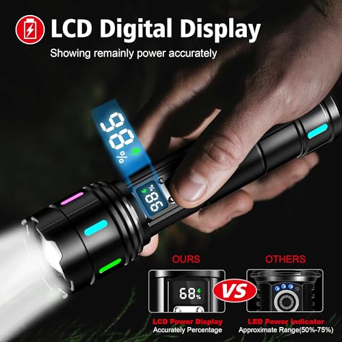 Shadowhawk Torch Light High Power Rechargeable 10000 Lumens - 30W LED Flashlight with LCD Display | Long Range 2km & 12H Long Lasting USB C Powerful Waterproof Torches for Camping/Trekking/Emergency - Image 4