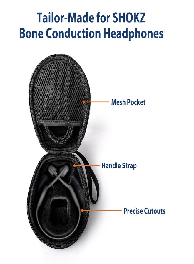 iMangoo Headphones Bone Conduction Carry Case for SHOKZ Open Run Pro 2, Hard EVA Nylon Shockproof Carrying Protective Anti-Drop Cover for Aftershokz New OpenRun Mini OpenSwim OpenMove Earbuds Black - Image 4