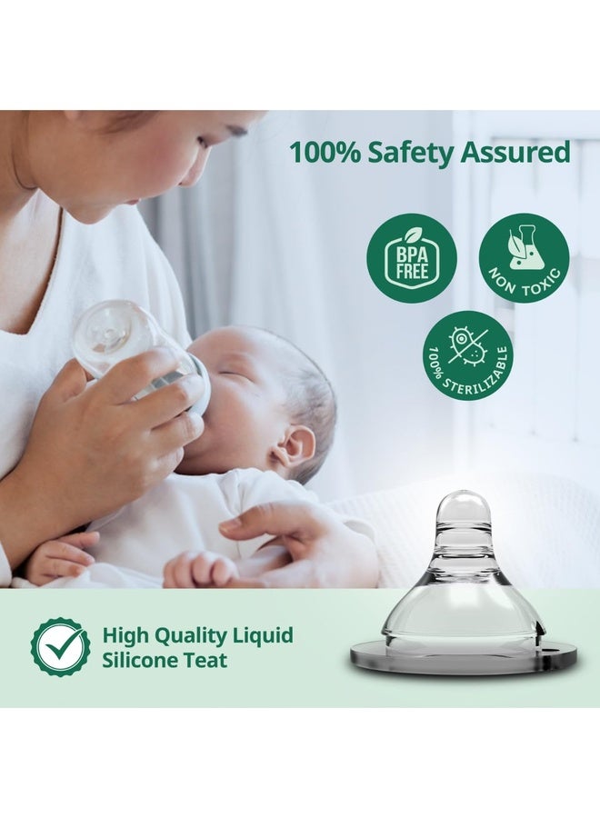 Luvlap Anti-Colic Natura Flo Teat/Nipple for Wide Neck Bottle,4pcs Slow Flow, 0m+, Made of Soft & Flexible Silicone, Ergonomic shape, Mimics breastfeeding, leak proof, BPA Free, comes with sturdy base - Image 2