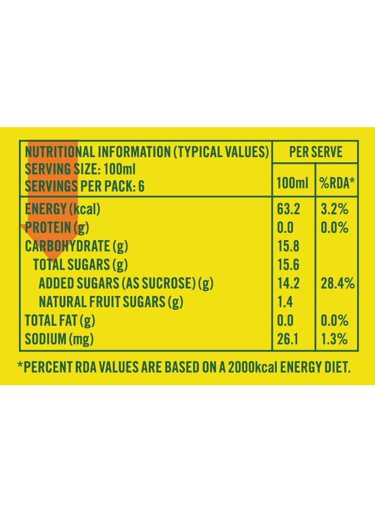 Frooti مشروب مانجو - Image 4