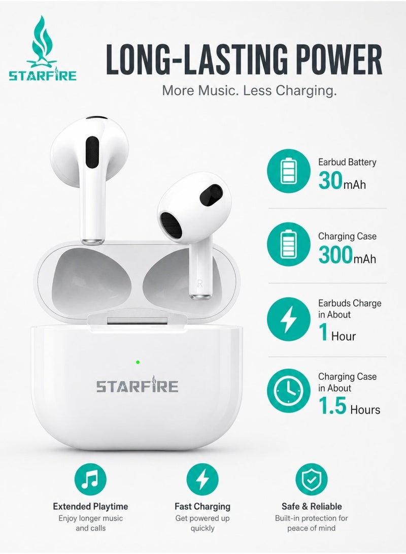 Starfire Open Bluetooth Earphones, True Wireless Stereo Earbuds, Bluetooth V5.4, Touch Control, Dual Channel, HD Calling Sound, IPX4 Water Resistant, 10m Range, 300mAh Charging Case, White - Image 5
