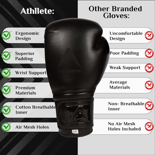 Athllete Men & Women Boxing Gloves - 14 oz Training, Black/Black - Image 4
