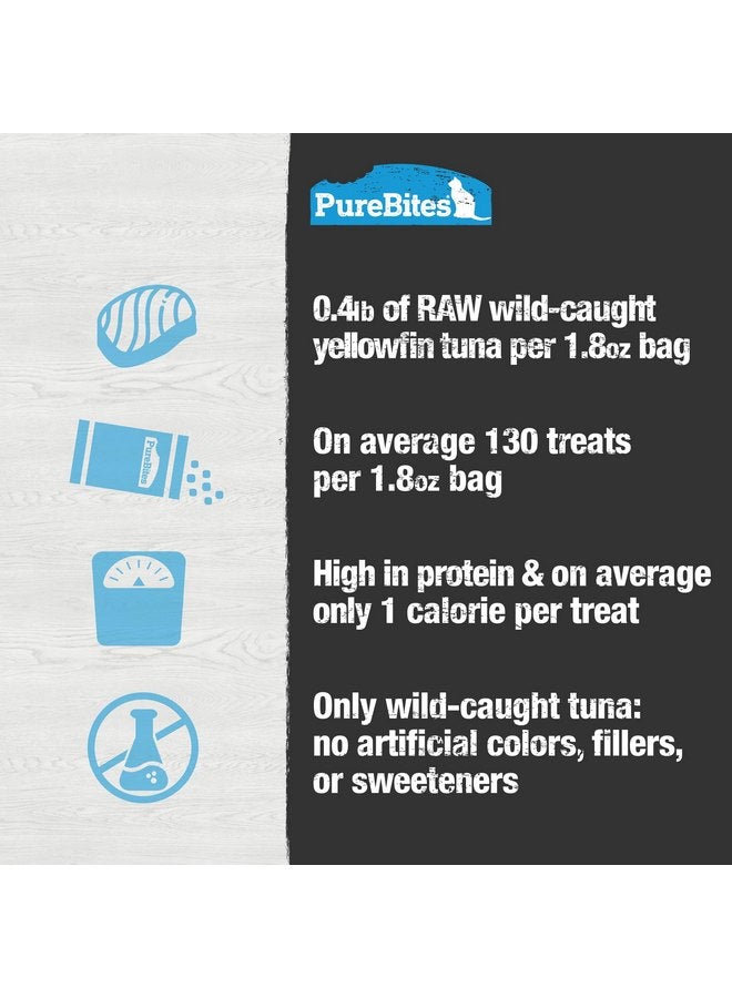 بيور بيتيس مكافآت القطط المجففة بالتونة من PureBites، 1.8 أونصة | 52 جرامًا - حجم فائق القيمة - Image 4