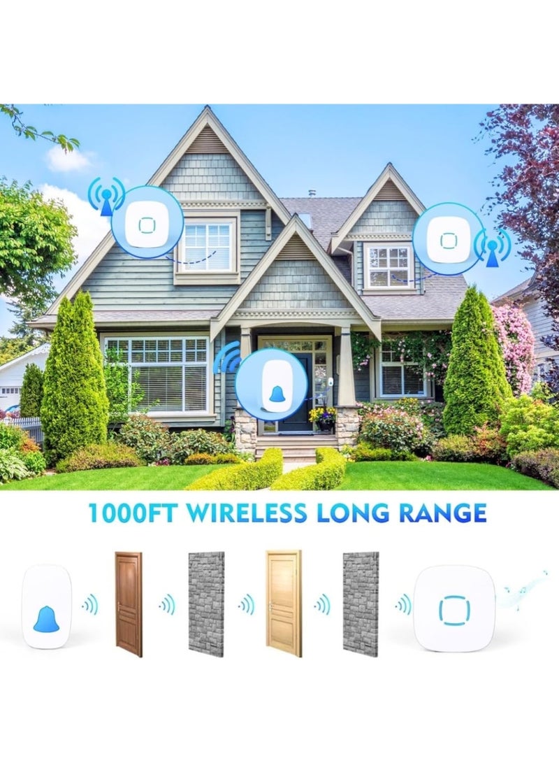 LIMOS Wireless Doorbell Kit - Waterproof Door Bell with 36 Chimes, Adjustable Volume & LED Flash, 1000ft Range, Home Security Door Chime (1 Receiver + 1 Button) - Image 3