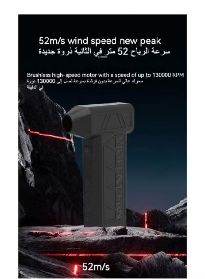 JAJEEK Electric Air Duster Handheld Blower Fan with 130000 RPM Turbo Motor – Portable, Cordless & Rechargeable Jet Dry Blower for Powerful Dust Removal – Ideal for Car Detailing, PC & Keyboard Cleaning, Camping, Outdoor Use, and Precise Air Blowing in Home & Office - Image 2