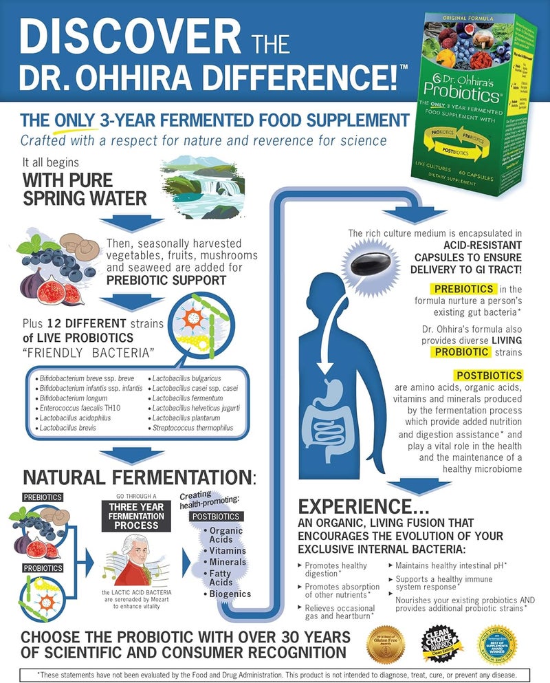 essential formulas Dr. Ohhira's Probiotics 12 Plus, Original Formula - 30 Capsules Dietary Supplement - Image 3
