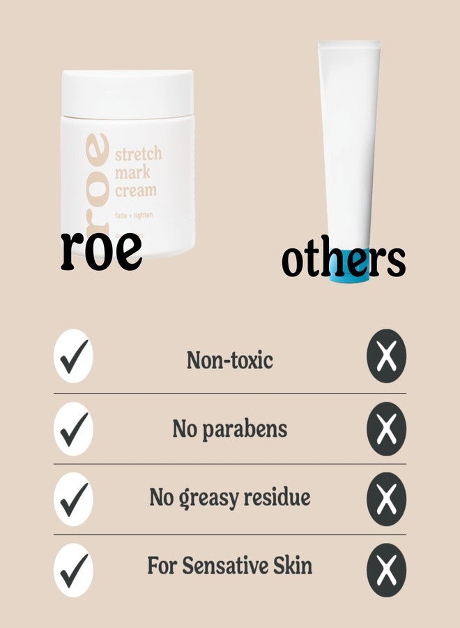 Roe Wellness- Stretch Mark Cream for Pregnancy & Prevention | Great For Moms W/ Sensitive Skin | Plant-Based Hydration, Increases Skin Elasticity and Firmness (Stretch Mark Cream) - Image 3