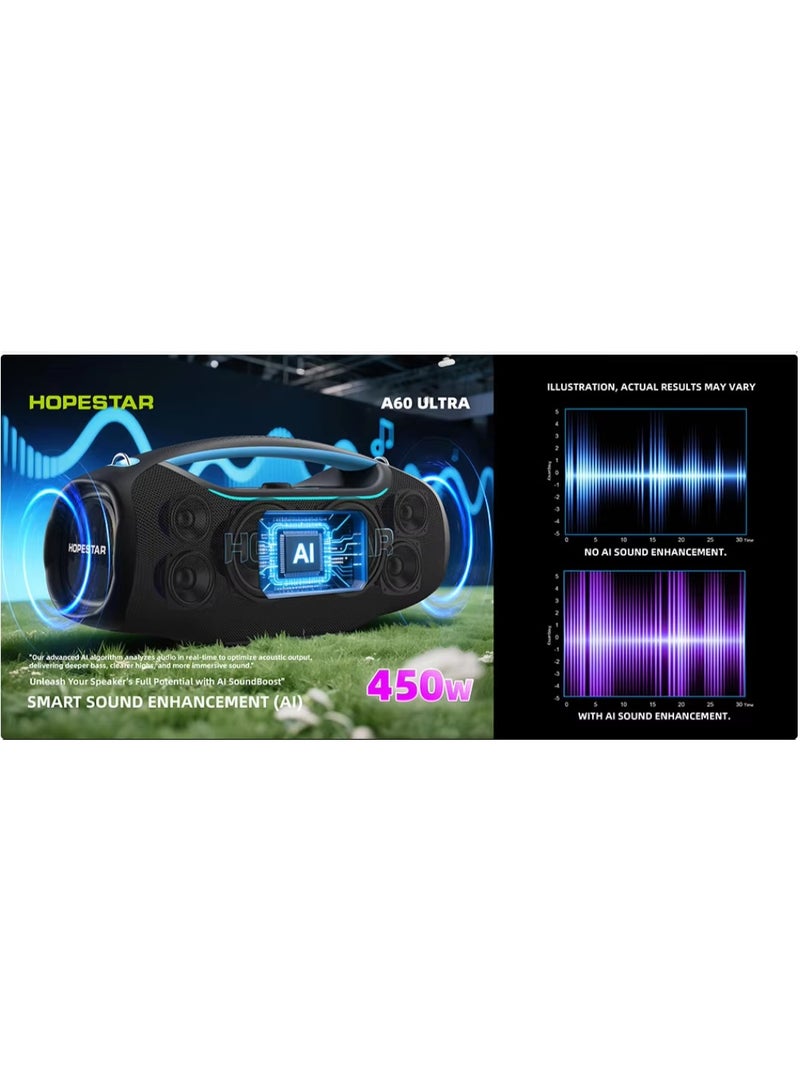 BlueFire HOPESTAR A60 Ultra 450W Portable Party Speaker with 30,000mAh Removable Battery, IPX6 Waterproof, Bluetooth 5.4, AI Sound, Wireless Mic, RGB Lights & Auracast for Outdoor, Beach, & Events - Image 5