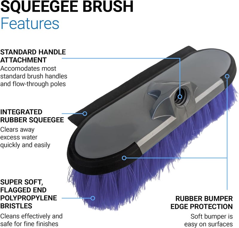 Teravan 10" 2-in-1 Water Flow Through Scrub Brush - Image 2