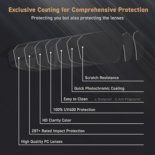 EYEGLAD REV Z87+ Powersports Motorcycle Riding Goggles High Impact Photochromic UV400 Sports Wrap Sunglasses Safety Glasses (Crystal Black) - Image 4
