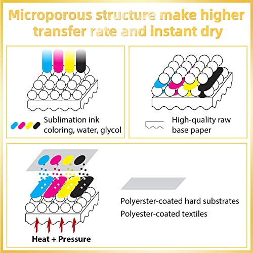 A-SUB Sublimation Paper 13x19 Inch 120GSM, 110 Sheets - Compatible with Inkjet Printers & Sublimation Inks, High Transfer Efficiency for T-Shirts, Mugs, Crafts - Image 3