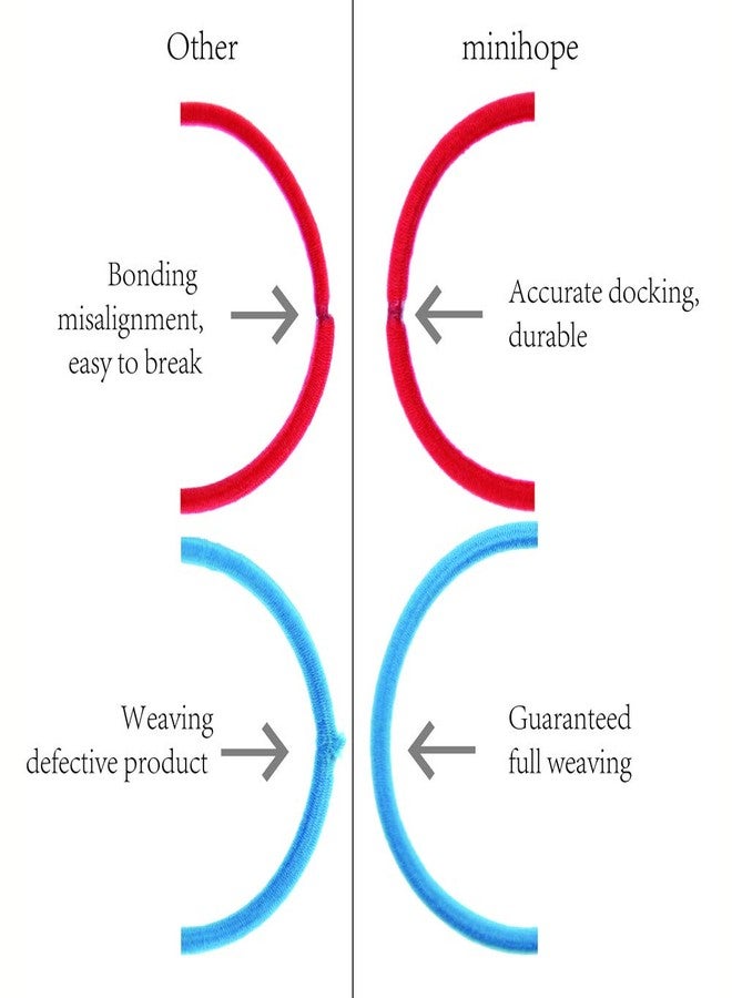 Minihope no-metal elastic hair ties, women's black thick large elastics, 5MM for thick hair 24 Count - Image 4