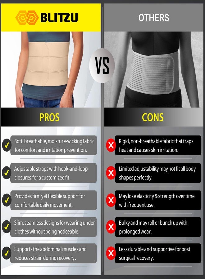 BLITZU Abdominal Binder for Women & Men Post Surgery Recovery, 9 inch 3 Panel Waist Compression Band, Wrap Support for Bariatric, Belly, Stomach, Postpartum, Hernia, Latex-free, Breathable Fabric. Nude L-XL - Image 5