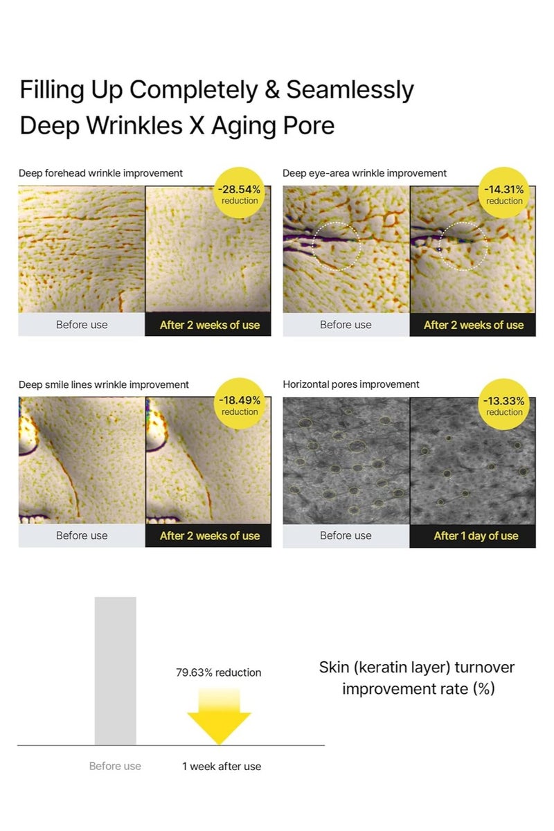 سيليماكس Vita A Retinal Shot Tightening Booster مع شبكية الدهون، Matryxyl، المسام الحد الأدنى، التجاعيد والخطوط الدقيقة، بشرة أقوى، 15 مل - Image 4