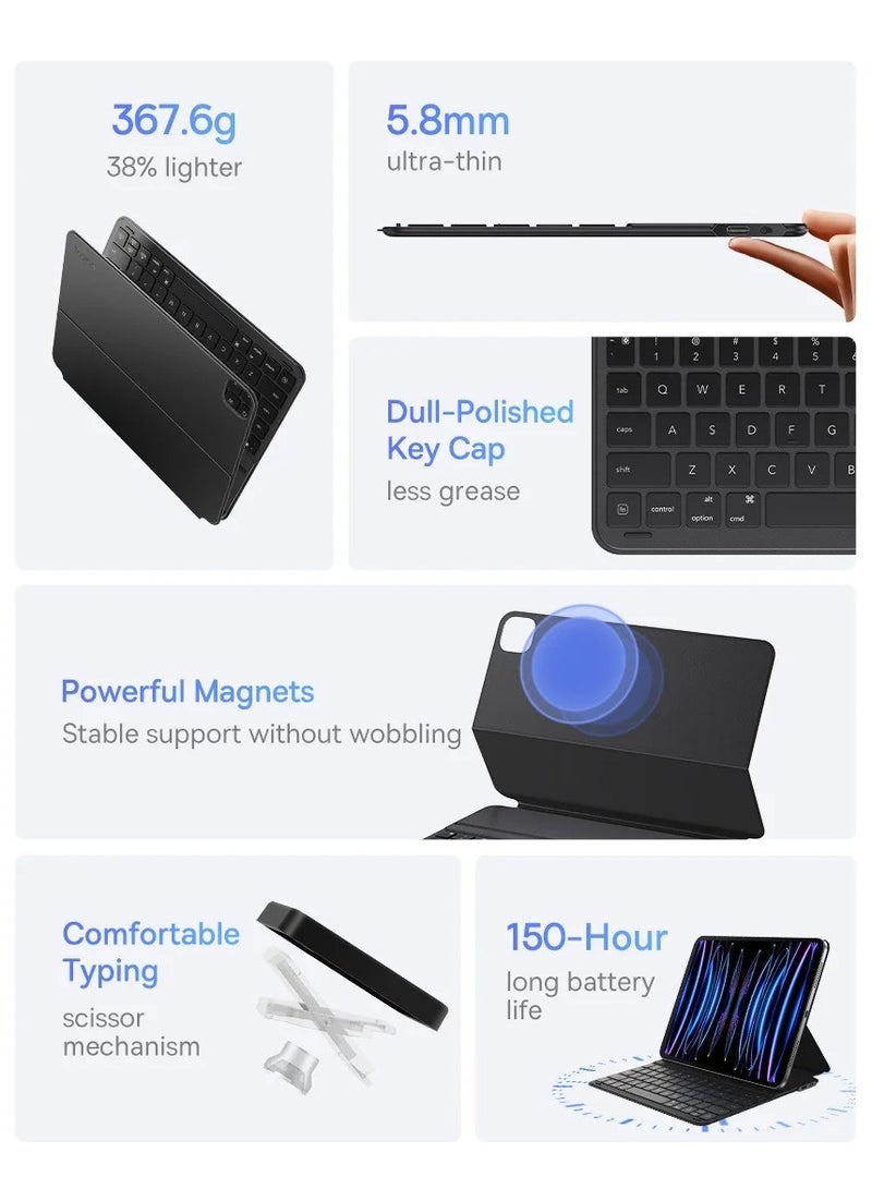 بيسوس حافظة لوحة مفاتيح مغناطيسية لجهاز iPad Air4/Air5 10.9″ /Pad Pro (2018/2020/2021/2022) 11″ حافظة لوحة مفاتيح قابلة للفصل بتقنية بلوتوث 5.3 فولت لجهاز iPad الجيل العاشر، رفيعة للغاية وعمر بطارية طويل يصل إلى 150 ساعة - Image 3