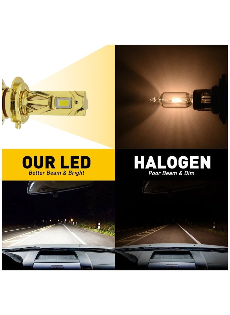Toby's Toby's U9 Bulbs, 2024 Upgraded 200W 20000LM Lighting Bulb with fan, 6500K Cool IP68 Waterproof, Pack of (H7)  - Image 3