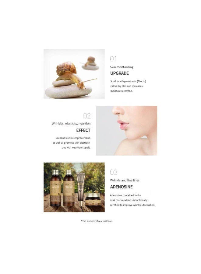 EUNYUL Snail Intensive Eye Cream 40ml + PRRETI Real Gold Eye Zone Patch (30 Sheets) x 2 - Image 4