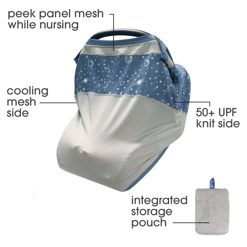 Boppy 4 and More Multi-use Cover, Blue Starry Sky, Quick-Dry UPF 50+ Knit and Breathable Mesh, Versatile for Car Seat Canopy, Nursing Cover, Infant Strollers, Shopping Carts, Highchairs and More - Image 2