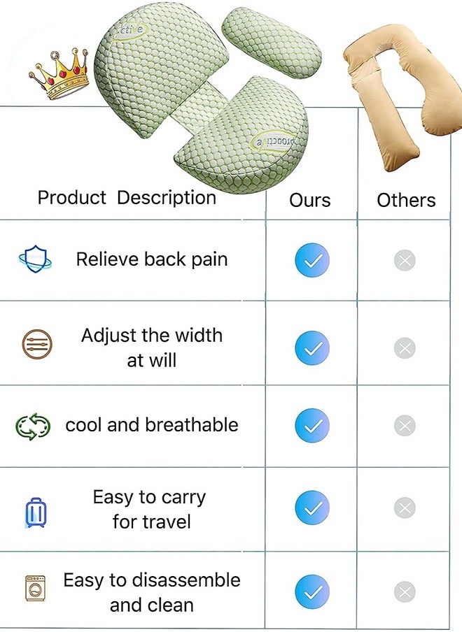 Gonice Removable And Adjustable Double Wedge Maternity Pillow  - Image 5