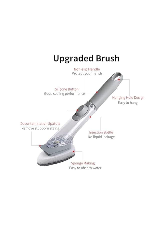 promass Dish Brush with Soap Dispense, Soap Control Dish Washing Brush, Kitchen Dish Scrub Brush with Soap Dispenser, Dish Wand Brush with Handle Kitchen Cleaning Brush for Pot Sink Pan - Image 4