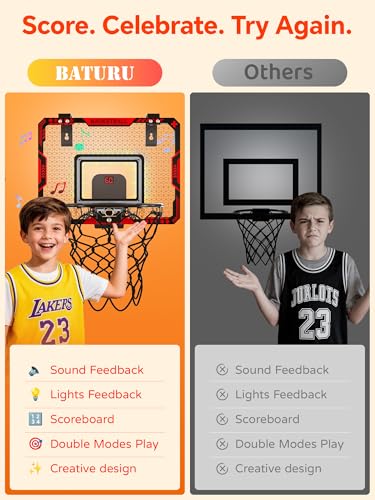 BATURU Basketball Hoop Over Door Indoor Mini Basketball Hoop with LED Lights Sound Scoreboard Cool Sports Gifts for Boys Ages 610 - Image 5