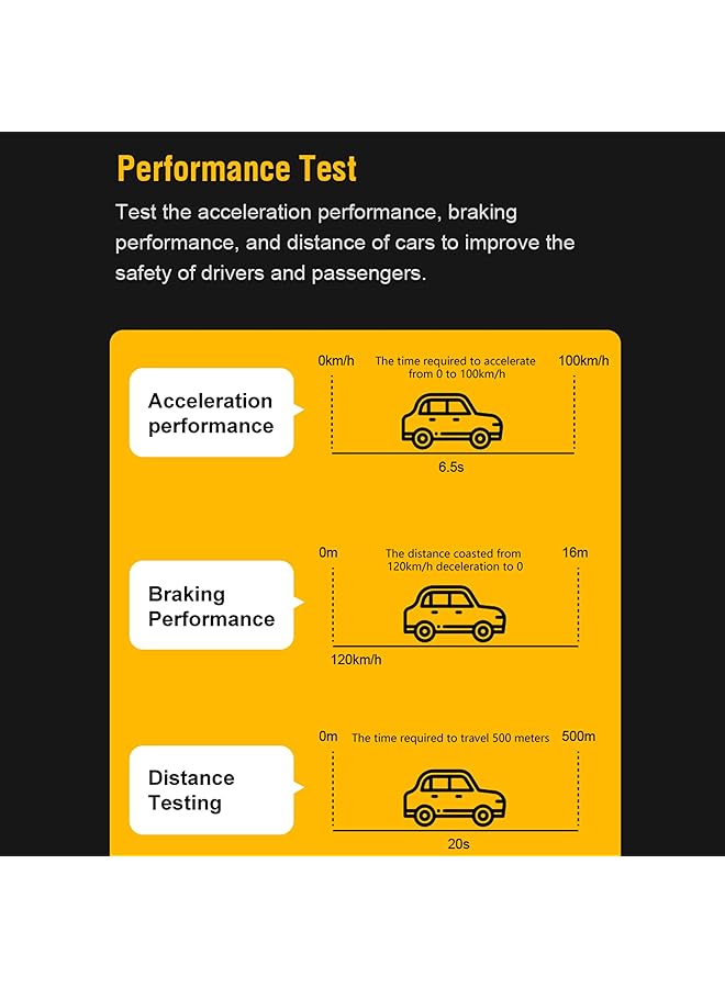 كاست ويف ماسح ضوئي OBD2 بتقنية بلوتوث 4.0، أداة تشخيص تلقائي لاسلكية، تطبيق ماسح OBD2 للسيارة، اتصال تلقائي بالهاتف، مسح/إعادة تعيين قارئ رمز خطأ محرك السيارة، أداة تشخيصية لنظامي التشغيل iOS/Android - Image 5