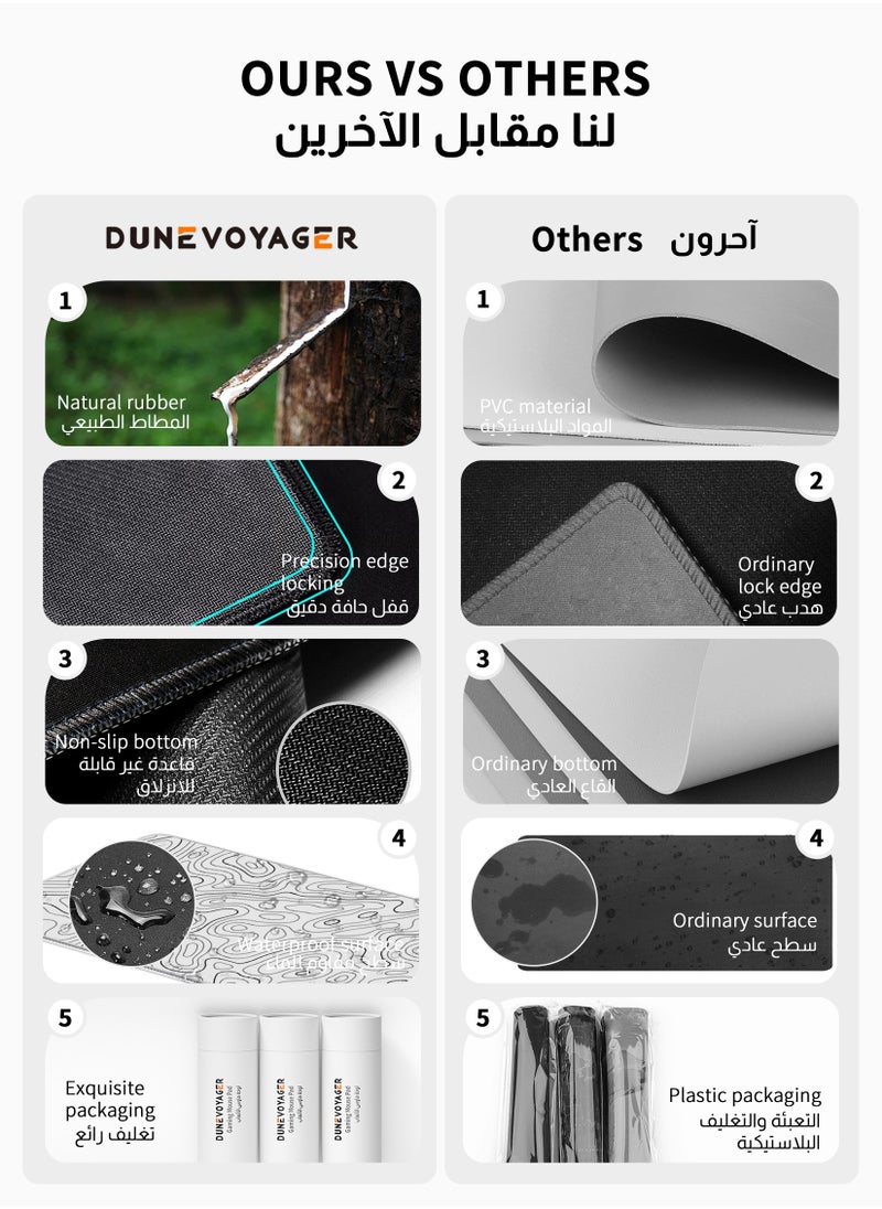 مسافر الكثبان - لوحة فأرة مكتبية كبيرة، لوحة فأرة ألعاب مقاومة للماء، 800 x 300 x 4 مم، 31.5 x 11.8 x 0.157 بوصة، لوحة فأرة ألعاب، لوحة مكتبية XXL، لوحة مكتبية غير قابلة للانزلاق، لوحة فأرة ألعاب XL، لوحة مكتب من المطاط السميك، مناسبة للألعاب والمكتب والمنزل - Image 1