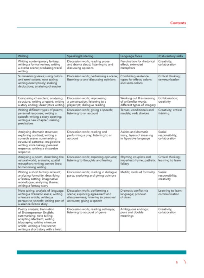 Cambridge Lower Secondary Collection - Secondary_English_ second edition_ level 9_Learning_Book - Image 3