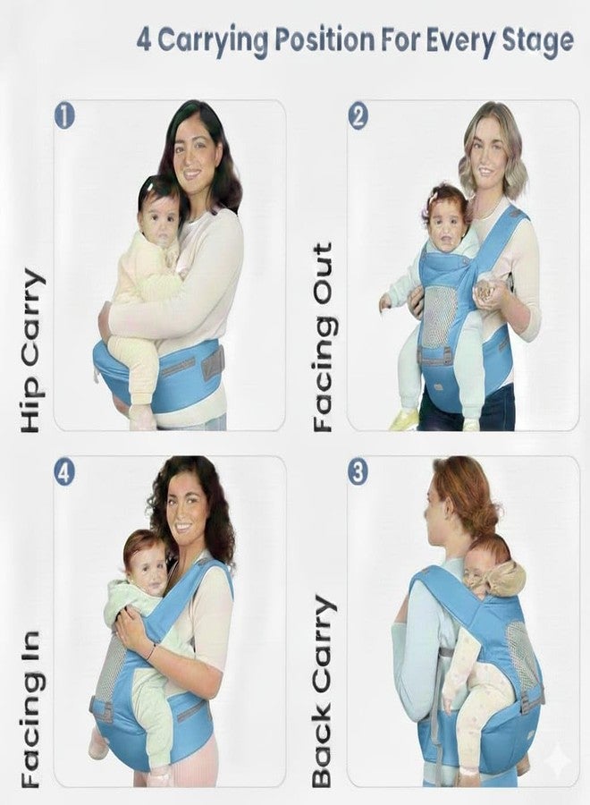 hierax Baby Carrier Bag with Hip Seat, Ergonomic Design with Breathable Mesh Panels, Multiple Carrying Positions, Sky (Baby Blue) - Image 5