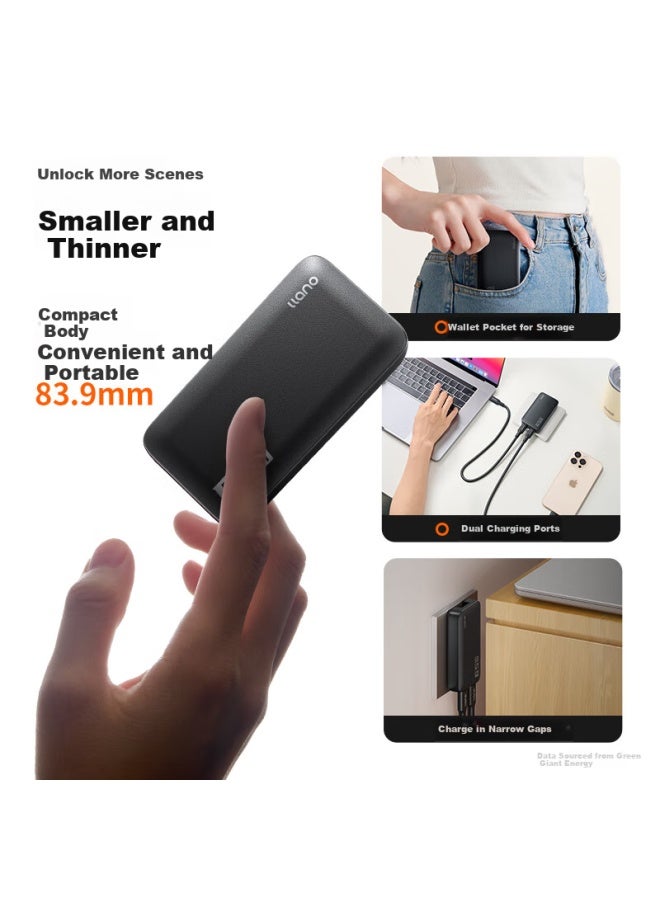 llano 65W Gallium Nitride Charger With Multiple Ports, Ultra-Thin Card Type Compatible With Pd45W Apple 16/Xiaomi/Huawei Phones And Laptops, Multiple Type-C Fast Charging Ports - Image 1