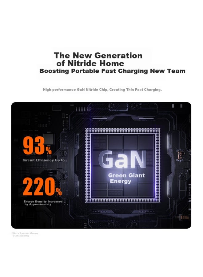 llano 65W Gallium Nitride Charger With Multiple Ports, Ultra-Thin Card Type Compatible With Pd45W Apple 16/Xiaomi/Huawei Phones And Laptops, Multiple Type-C Fast Charging Ports - Image 3