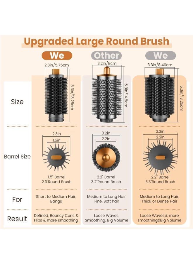 Round Brush Attachment Compatible with Dyson Airwrap Oval Round Volumizing Brush for Air wrap Accessories Versatile Styling for Straight, Wavy, Curly, and Coily Hair, Gold - Image 2