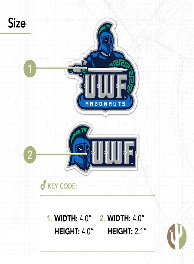 Desert Cactus University of West Florida Sticker UWF Agronauts Vinyl Decal Laptop Water Bottle Car Scrapbook Sheet (4 Inch Set V1) - Image 4