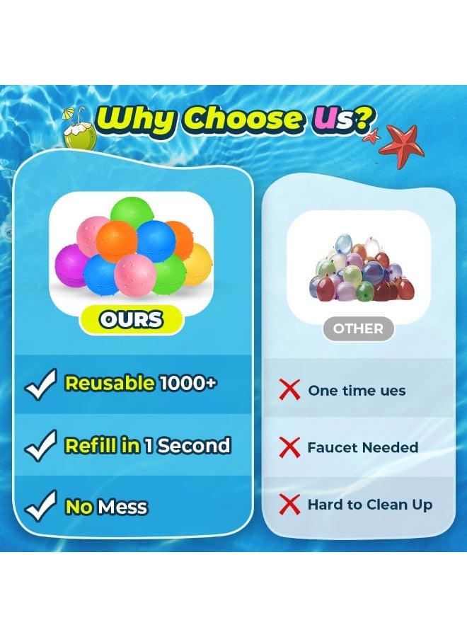 BRIXSPARK 6 Pcs Reusable Water Balloons, Pool Beach Water Toys for Boys and Girls, Summer Toys for Kids Ages 3-12, Magnetic Water Ball for Outdoor Activities - Image 3