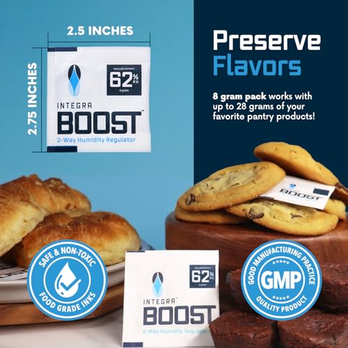 Integra Boost 62% RH, 2 Way Humidity Control Packs – 8g Size for Storing Up to 1oz – Pack of 6 Moisture Absorbers for Small Jars & Containers – Humidifier Packets for Herbs & Spices in Resealable Bag - Image 4