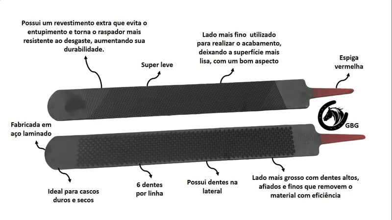 Heller Black Master Hoof Rasp, Case Hardened Steel, 42.5 x 4.3 x 0.5 cm, 1.4 pounds - Image 3