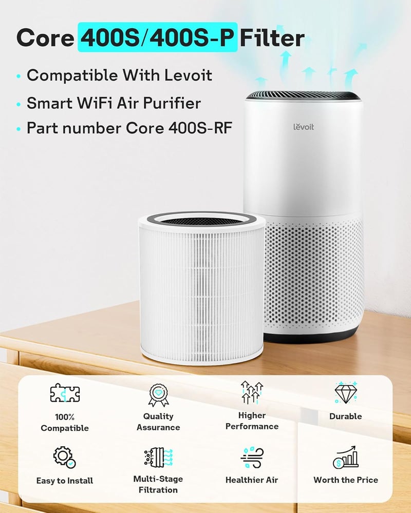 Leemone Core 400S Replacement Filter Compatible with Levoit Core 400S/400S-P Smart WiFi Air Purifi-er, HEPA Filter, Upgraded 3-in-1 Filtration, Part #400S-RF, Model #‎LRF-C401S-P-WUS, White, 1 PACK - Image 2