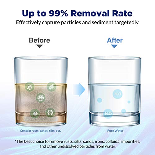 Membrane Solutions 10 Micron 10"x2.5" String Wound Whole House Water Filter Replacement Cartridge Universal Sediment Filters for Well Water - 6 Pack - Image 3