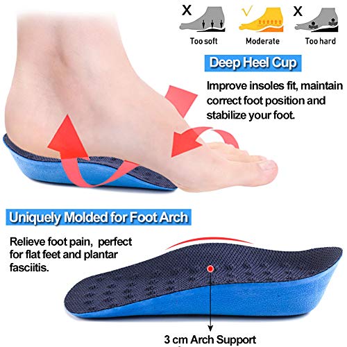 Ailaka Height Increase Insoles (Can be Worn in Socks), Arch Support Half Inserts Shock Absorption Heel Lifts Cushion Pads for Men & Women (Small) - Image 2