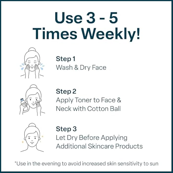 QRxLabs Glycolic Acid Toner - 10% Glycolic Acid Exfoliant with Salicylic Acid - Hydrating Face Exfoliator - Pore Toner & BHA Liquid Exfoliant with Witch Hazel - 6 Fl Oz - Image 4