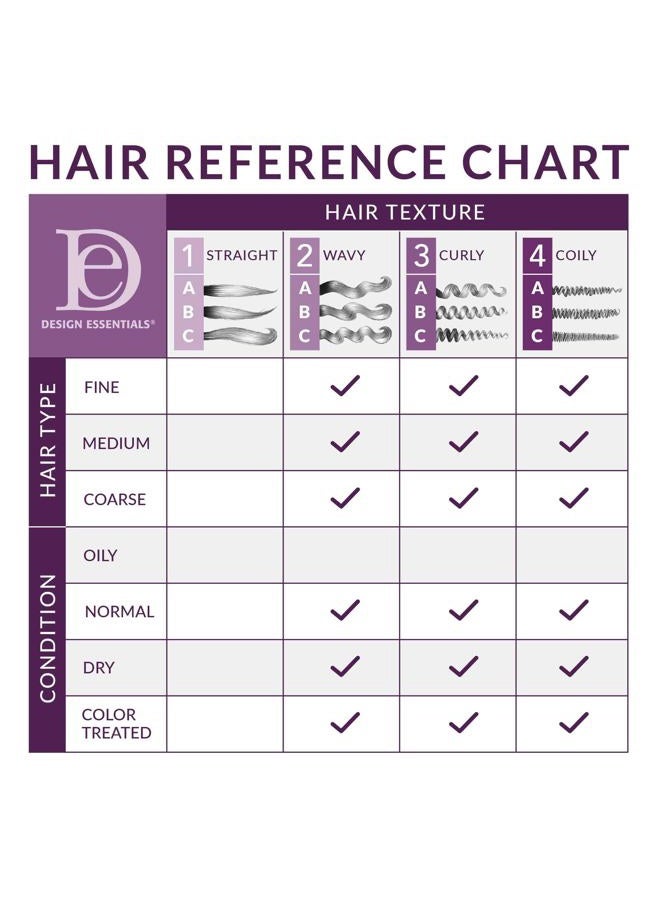 Design Essentials 2-N-1 Dry Finishing Lotion to Restore, Define & Revitalize Waves, Curls, and Texturized Styles -Wave By Design Collection, 8oz. - Image 2