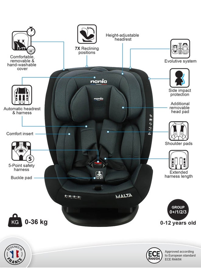 Nania Malta Grey Black Baby Car Seat, Group 0+,1,2,3 (0-36Kg), Suitable From Birth  - Image 4