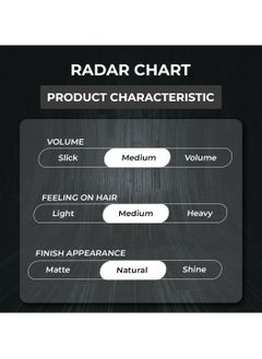 GATSBY Gatsby Hair Jelly 75 g Styling Pomade Matte Moulder  - Image 5